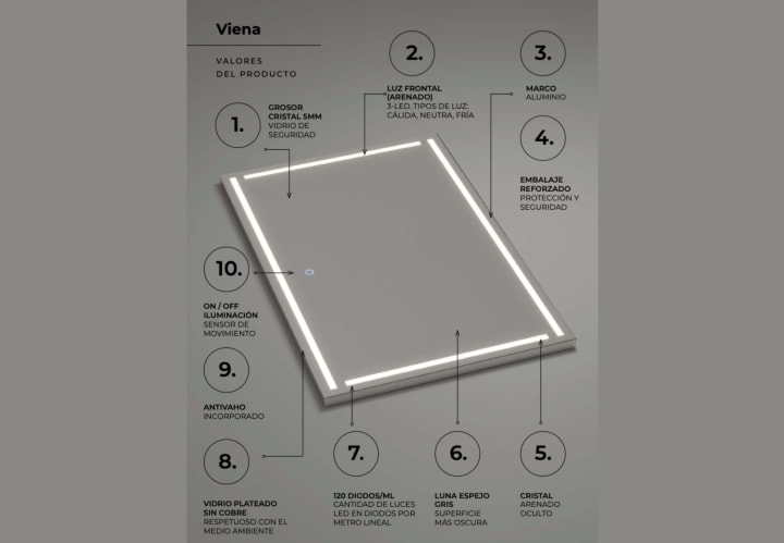Espejo de baño con luz LED Luna gris  Ledimex Viena Detalle 3