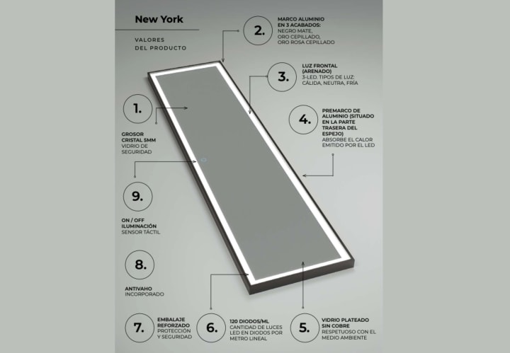 Espejo de baño con luz LED Ledimex New York Detalle 5