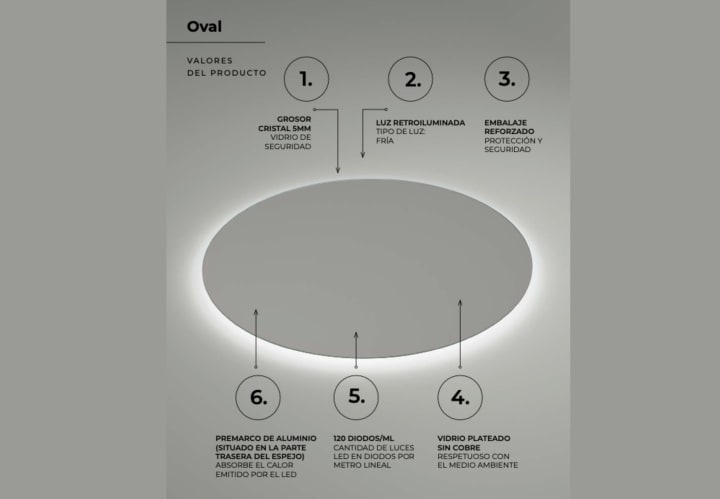 Espejo de baño con luz LED Ledimex Oval Detalle 5