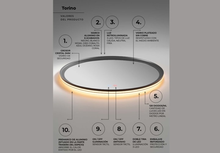 Espejo de baño con luz LED Ledimex Torino Detalle 10