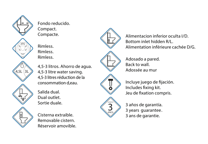 Inodoro compacto Rimless de Bruntec Lisboa opción 8