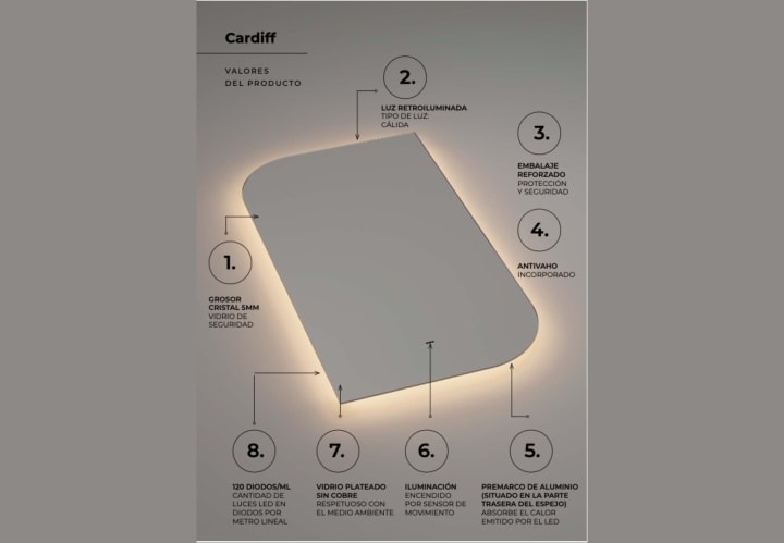 Espejo de baño con luz LED Ledimex Cardiff Detalle 2