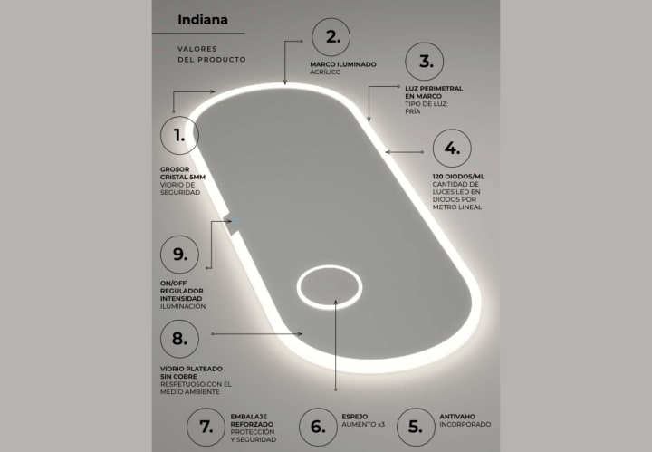 Espejo de baño con luz LED Ledimex Indiana Detalle 5