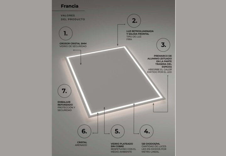 Espejo de baño con lud LED Ledimex Francia Detalle 7