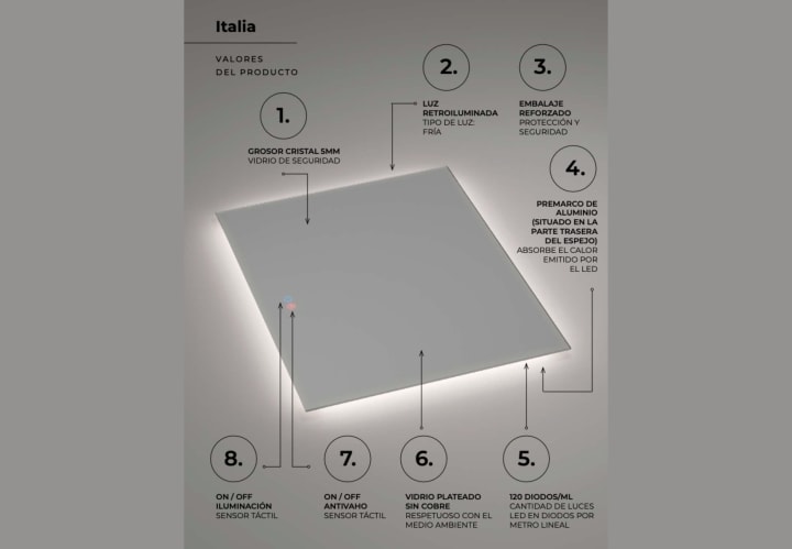 Espejo de baño con luz LED Ledimex Italia Detalle 7