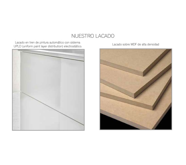 Conjunto mueble de baño Sanchis Nice opción 5