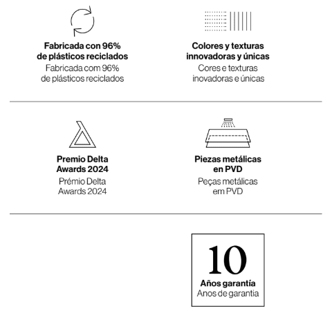 Dosificador de jabón de Cosmic L’Avenir opción 12