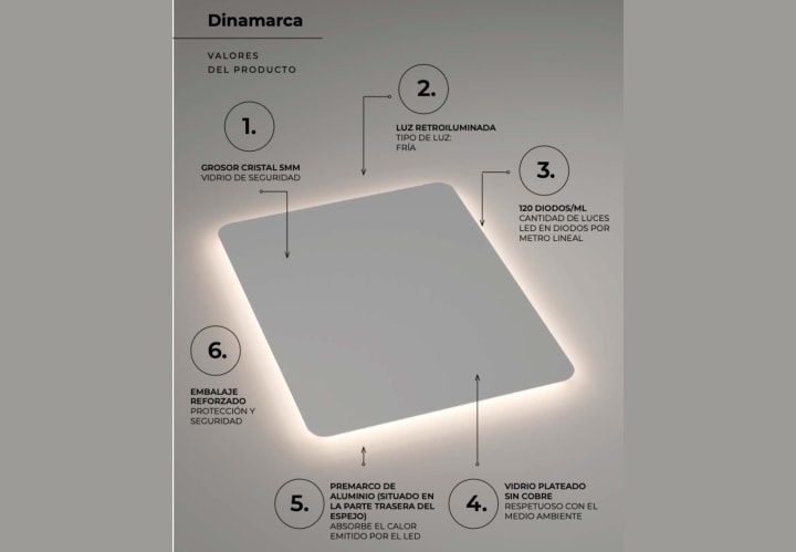 Espejo de baño con luz LED Ledimex Dinamarca Detalle 6