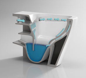 Pack Inodoro + bidé Bruntec New París Detalle 5