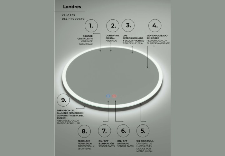 Espejo de baño con luz LED Ledimex Londres Detalle 7