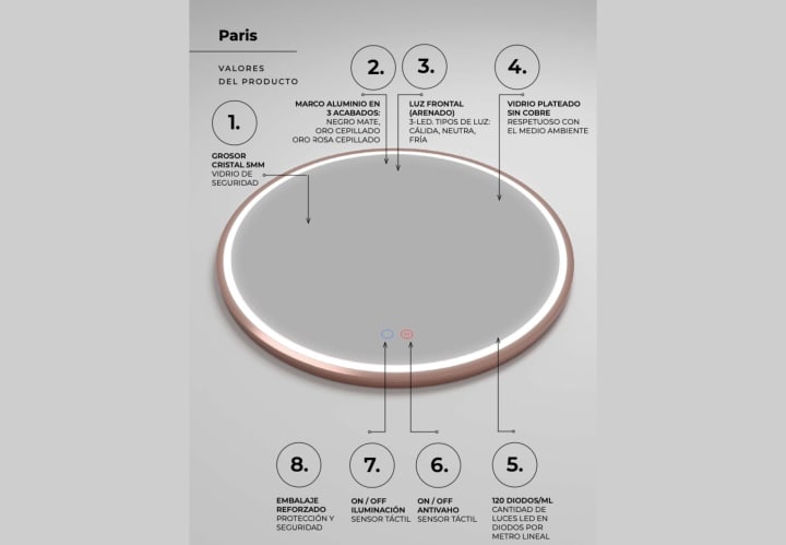 Espejo de baño con luz LED Ledimex Paris Detalle 5