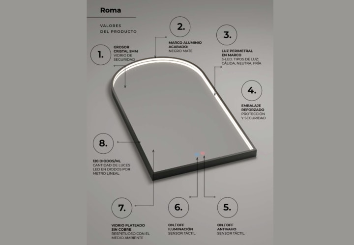 Espejo Arco con luz LED Ledimex Roma Detalle 4