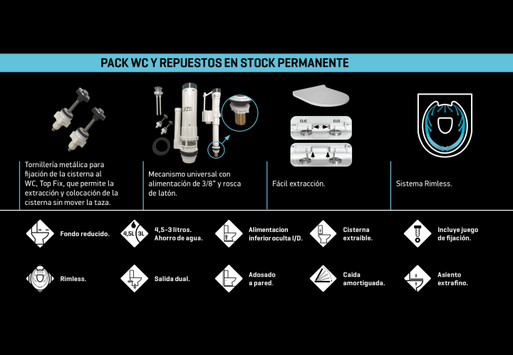 Inodoro compacto Rimless Bruntec Square Detalle 5
