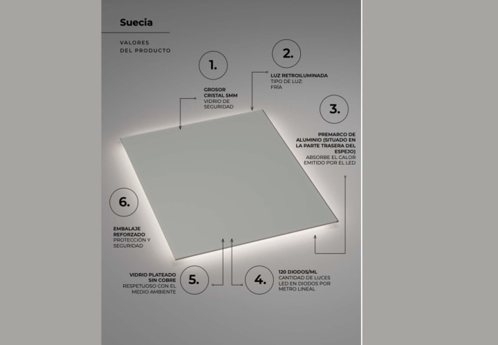 Espejo de baño con luz LED Ledimex Suecia Detalle 8